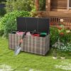 96 Gallon PE Wicker Outdoor Storage Box with 4 Wheels